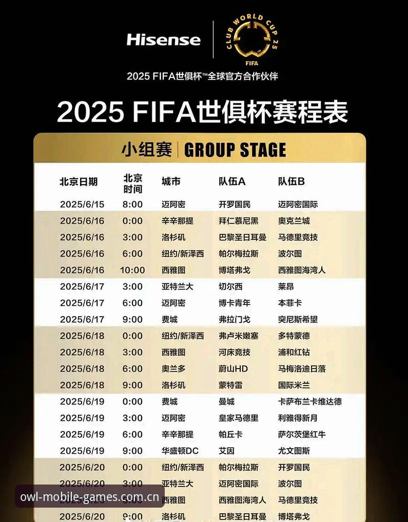世俱杯争议与球员赛程危机详解